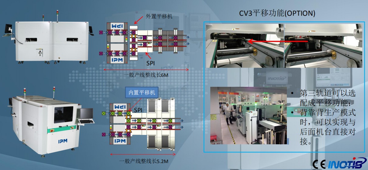 INOTIS-XL係列全自動印刷機91免费污污视频