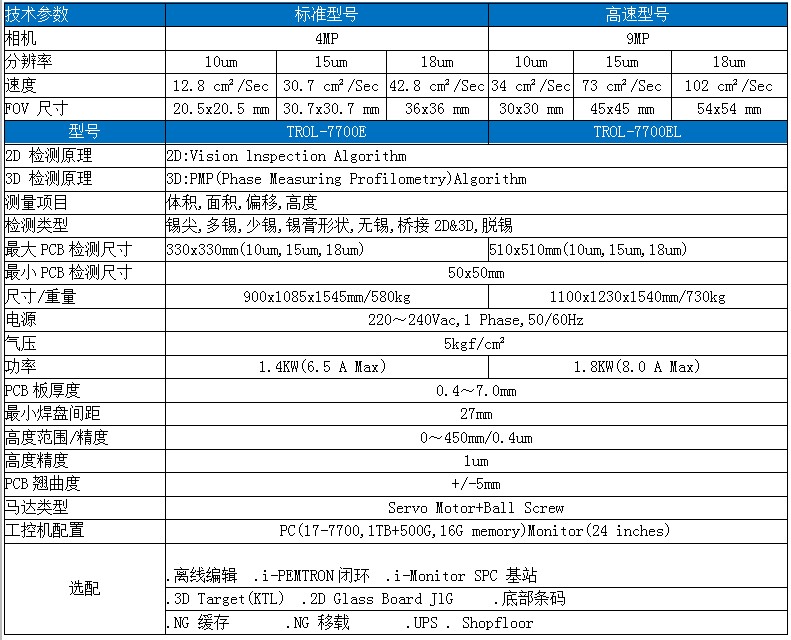 奔創3DSPI在線錫膏檢測機技術參數