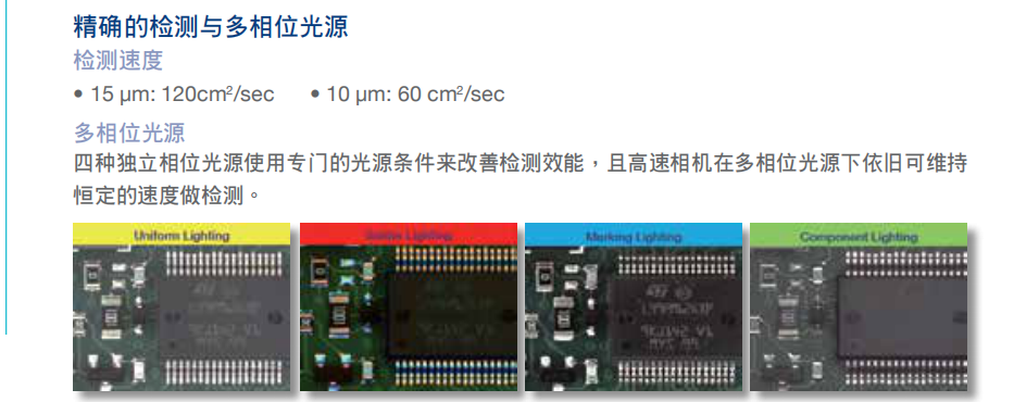 德律TR7700 在線型自動光學檢測機