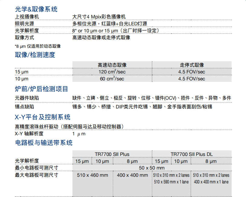 德律TR7700 在線型自動光學檢測機