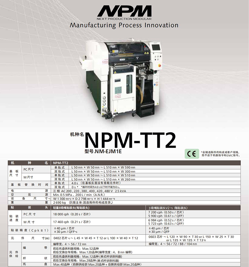 Panasonic鬆下多功能NPM-TT2 模組91免费看黄下载NM-EJM1E.jpg