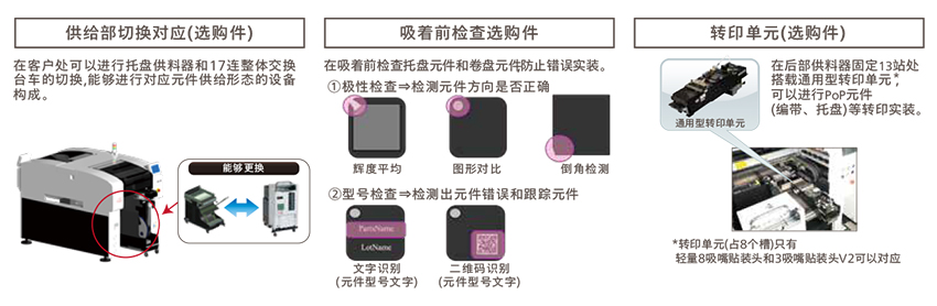 鬆下全自動91免费看黄下载通用性