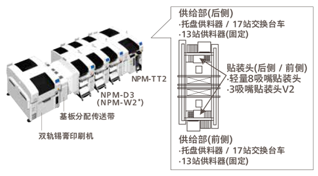 鬆下全自動91免费看黄下载基本規格