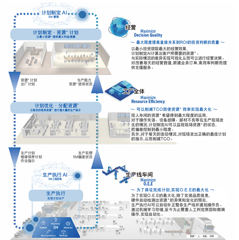 鬆下X係列91免费看黄下载 模塊多功能NPM-WX,WXS.jpg