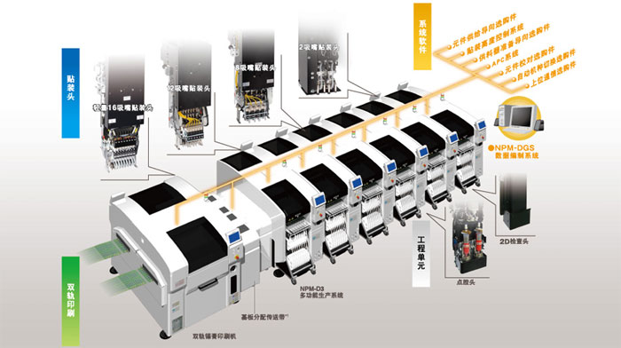 NPM D391免费看黄下载產品性能特點.jpg