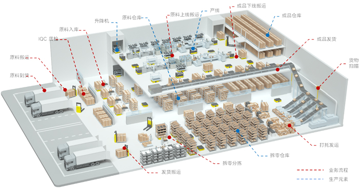 智能製造工廠.jpg