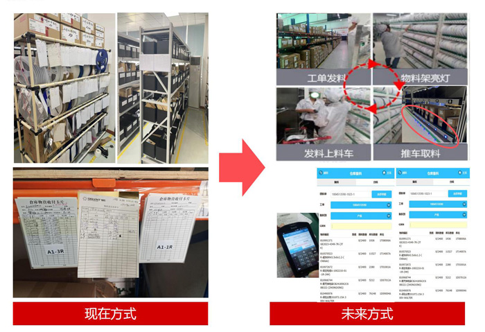 倉庫管理-智能亮燈貨架方案.jpg